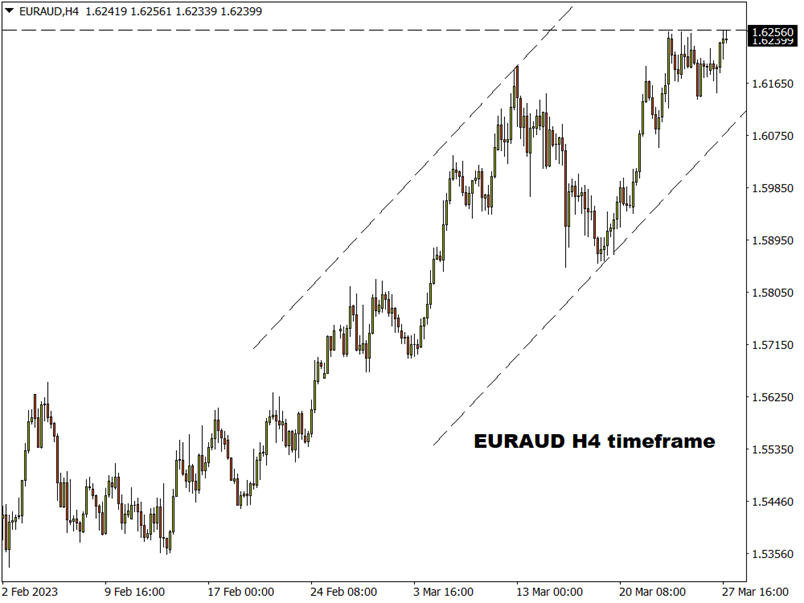euraud